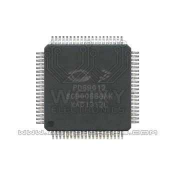SC900668AK использование чипов для автомобильной промышленности