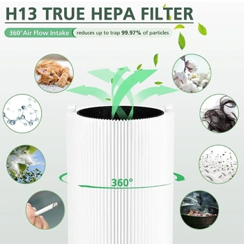 воздухоочистители фильтр пластиковый материал очиститель воздуха аксессуар для Blueair 411 + оптом