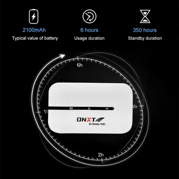 Высокоскоростной мини-маршрутизатор со слотом для SIM-карты Беспроводная точка доступа для путешествий 4G LTE Модем-маршрутизатор для автофургонов, путешествий, отпуска, кемпинга, отдаленного района